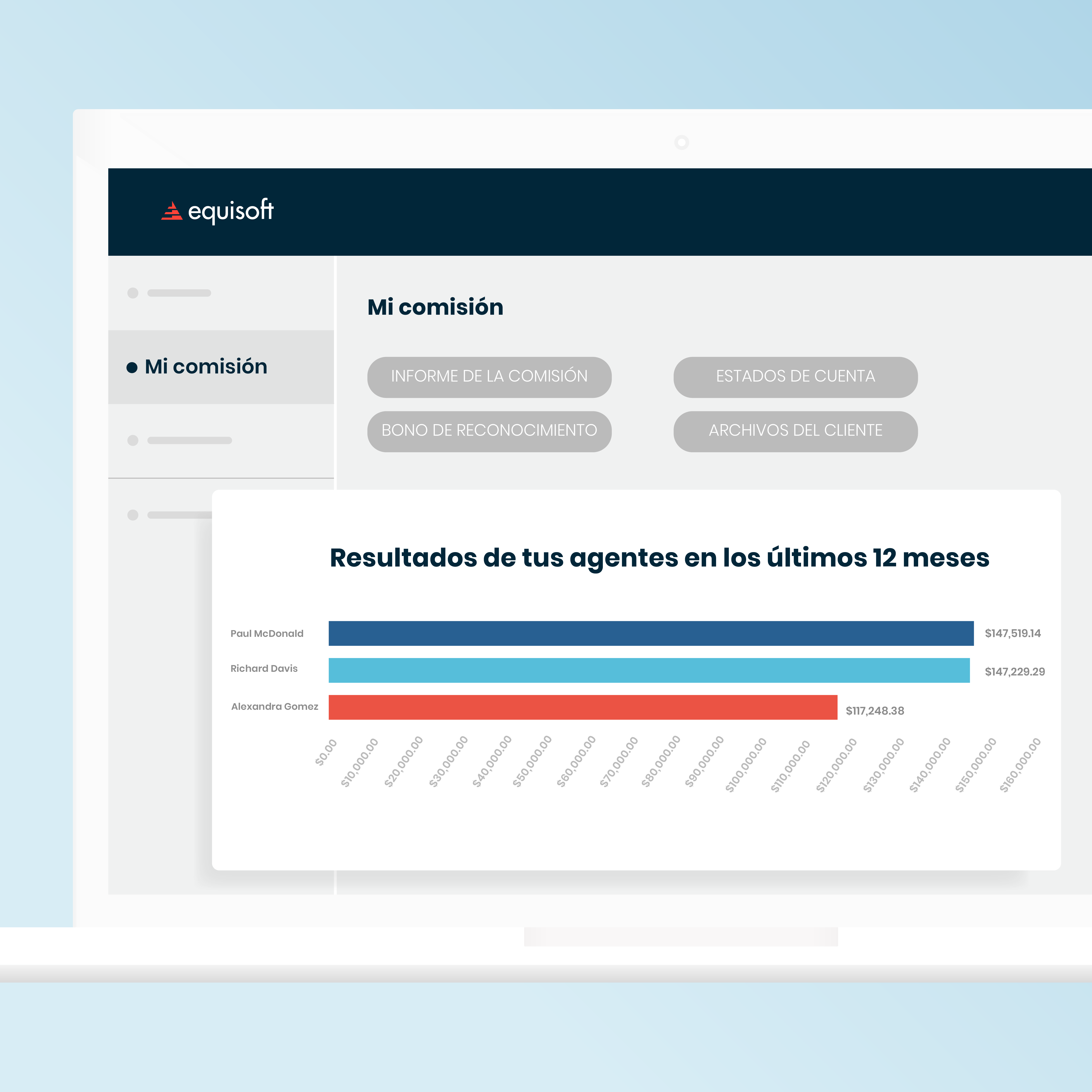 Reports Users Want summaries v02 SP