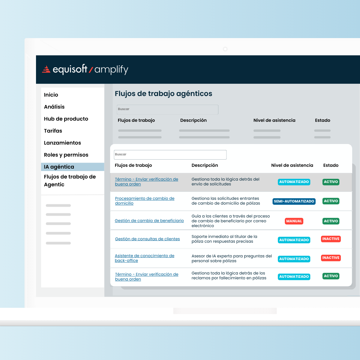 Agentic AI Maintain SP
