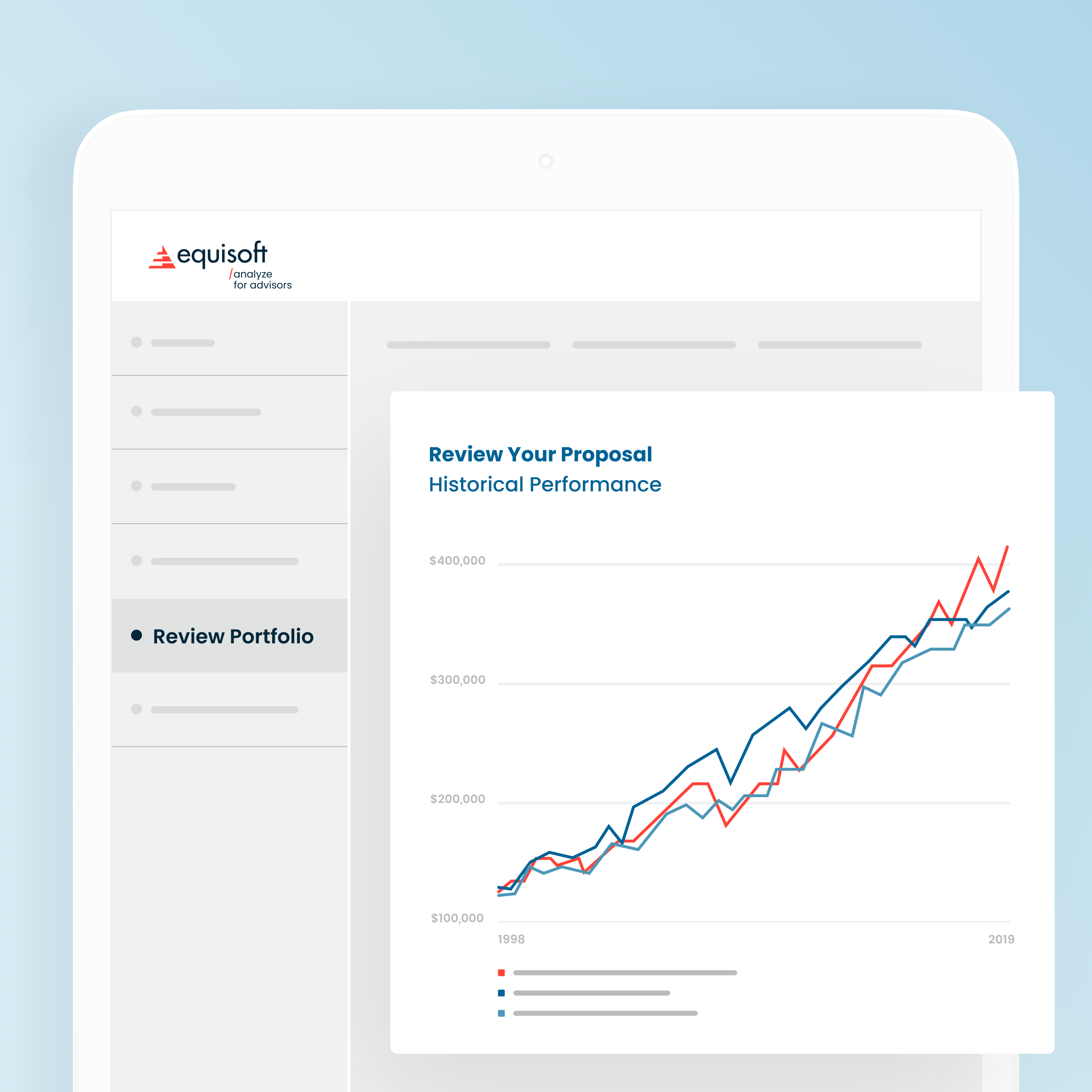 Analyze advisor Empower Recommendations with Flexible Hypotheticals