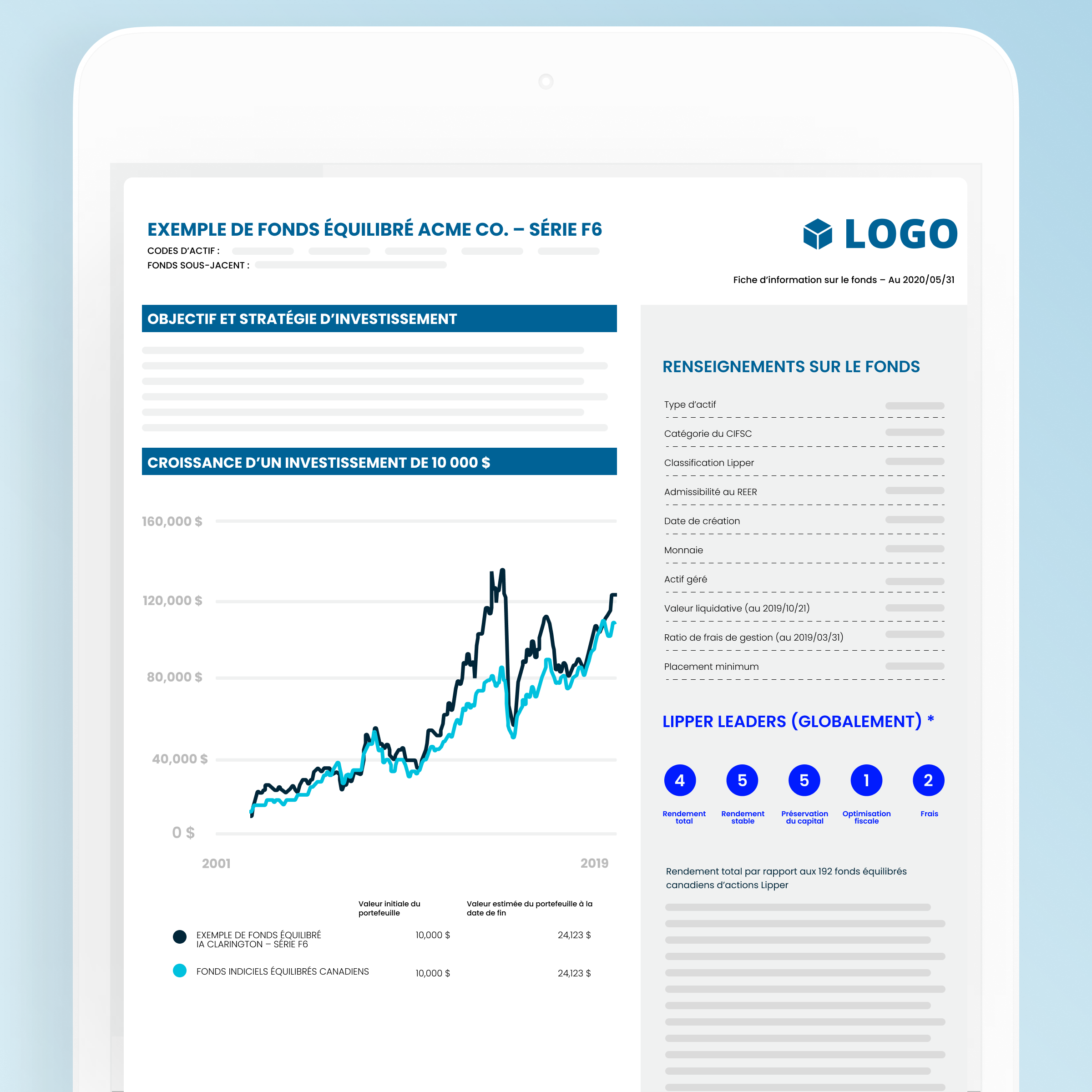 Profitez de notre expertise pour créer votre modèle