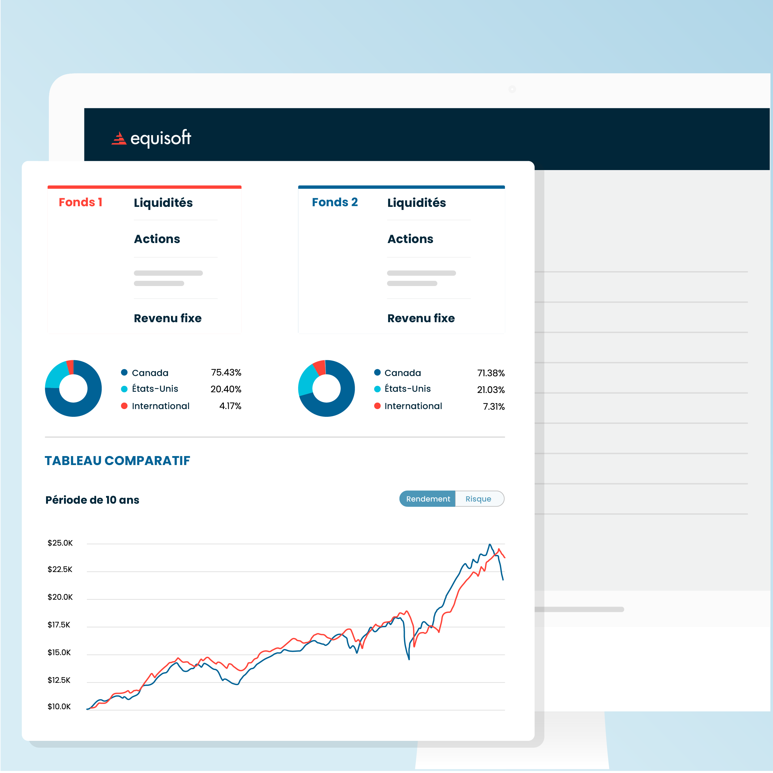 Fund compare 2 2 Compare Metrics FR