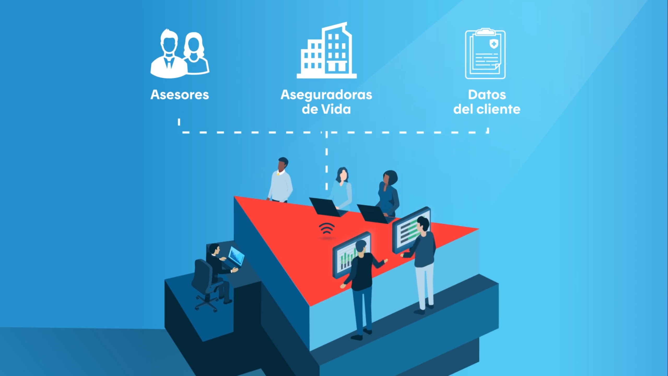 Centralize Overview ES