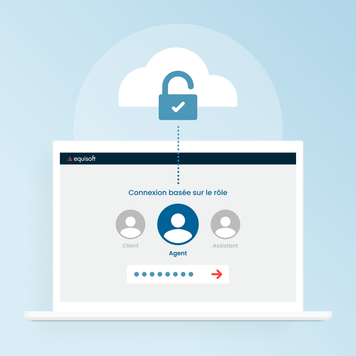 Serve mitigate risks with final