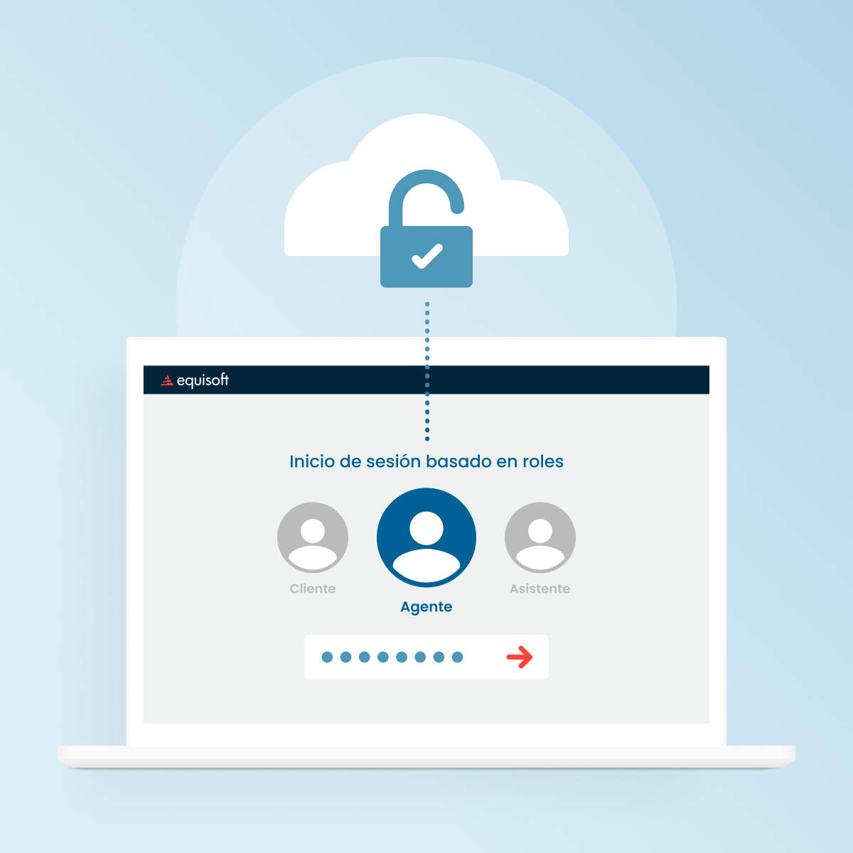 Serve mitigate risks SP