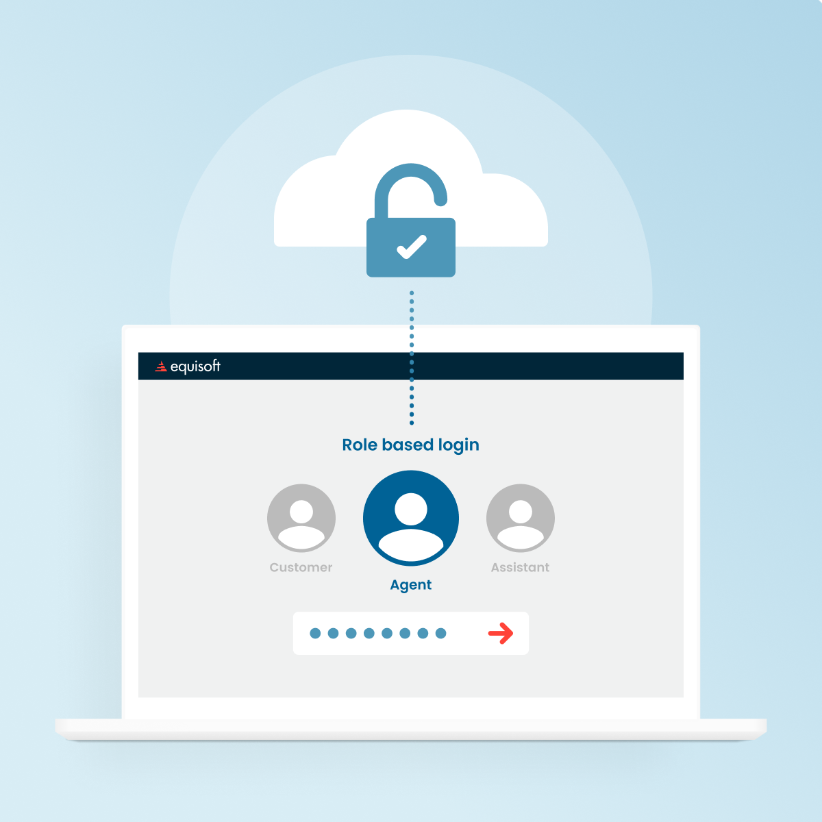 Serve portal mitigate risks